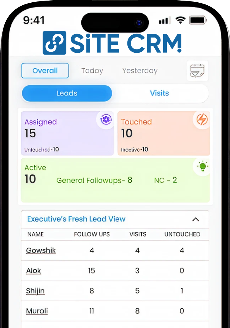 Mobile CRM