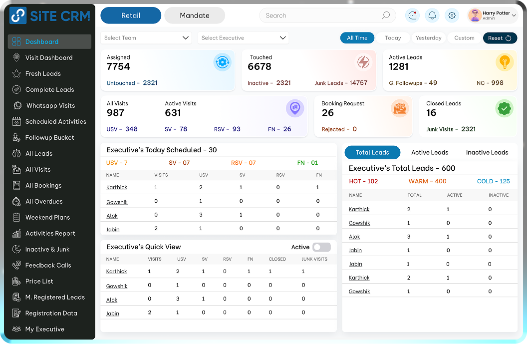 Dashboards